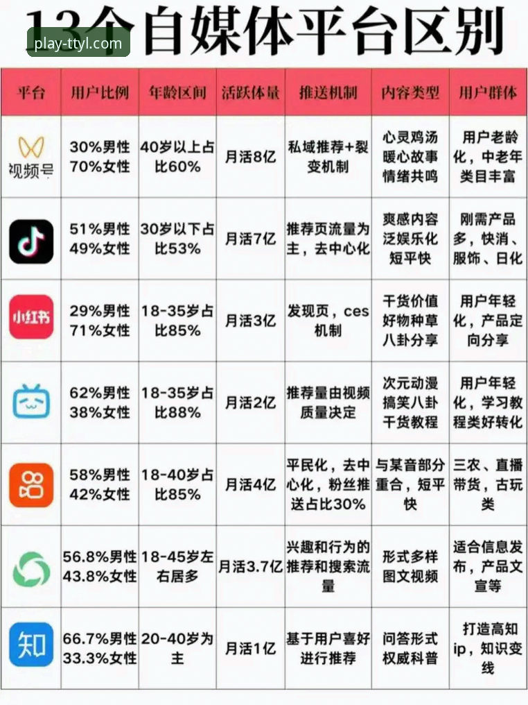 天天娱乐平台靠谱吗？与主流平台的实际体验对比分析