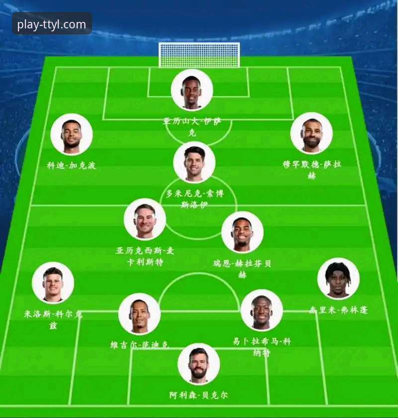 3个关键瞬间，深度解析利物浦如何用一场3-1锁定足总杯八强席位