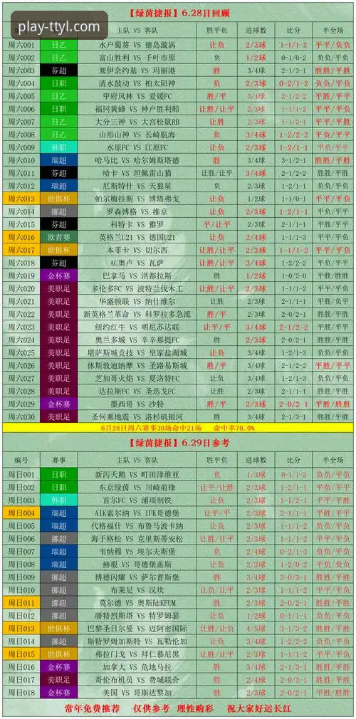 天天娱乐iOS版深度评测：官方下载、性能表现与投注体验全解析